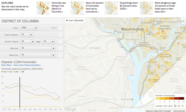 Homicides in the District of Columbia, made by The Washington Post